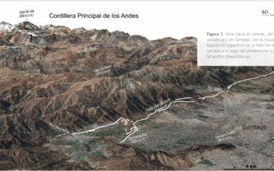 La Amenaza Latente de la Falla San Ramón